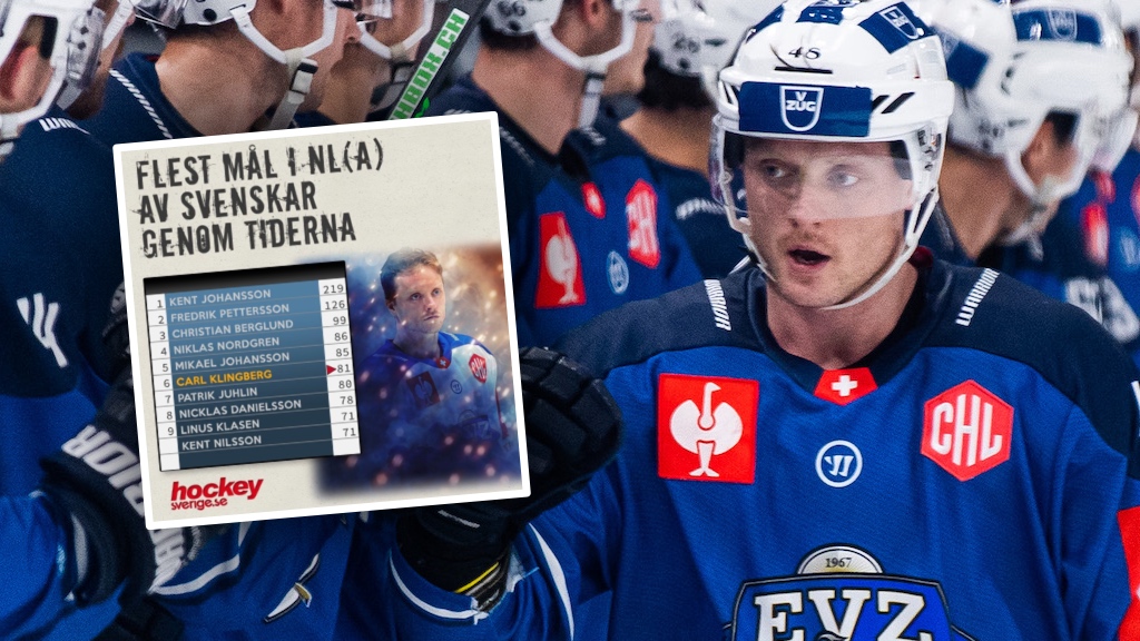 Carl Klingberg sj&auml;tte m&aring;lrikaste svensken i ligans historia &ndash; efter g&aring;rdagens dubbel