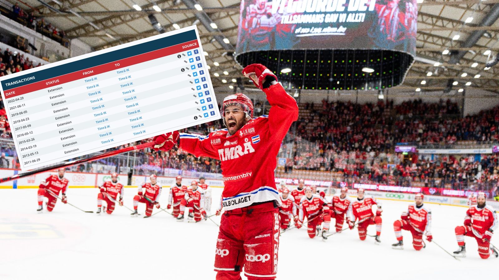 Jeremy Boyce skriver p&aring; f&ouml;r tv&aring; nya &aring;r med Timr&aring;: "Ser ju j&auml;kligt positivt ut"