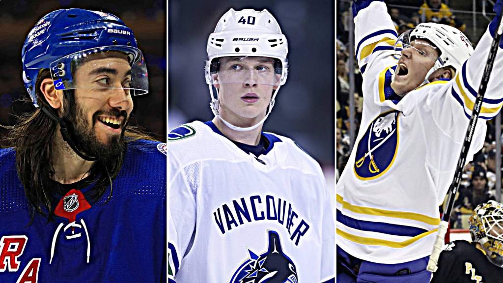 H&auml;r &auml;r alla svenskar i NHL 2022