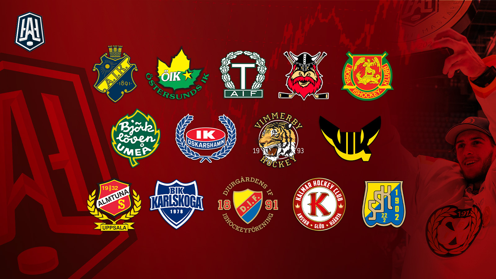 Power rank: Så står sig lagen i HockeyAllsvenskan - just nu